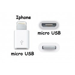 Adapteris lādētājam