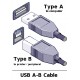 Kabelis USB A-B 2.0 - 4.5m